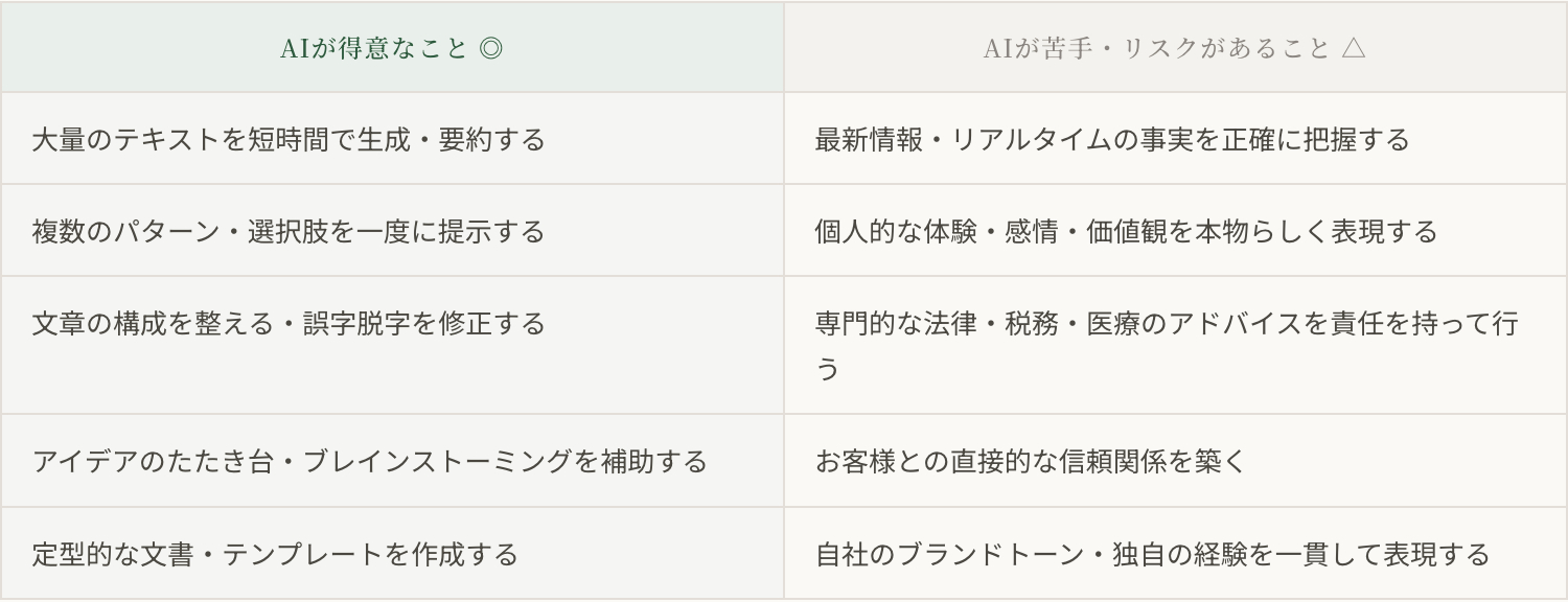 スクリーンショット 2026-08-03 11.26.23.png