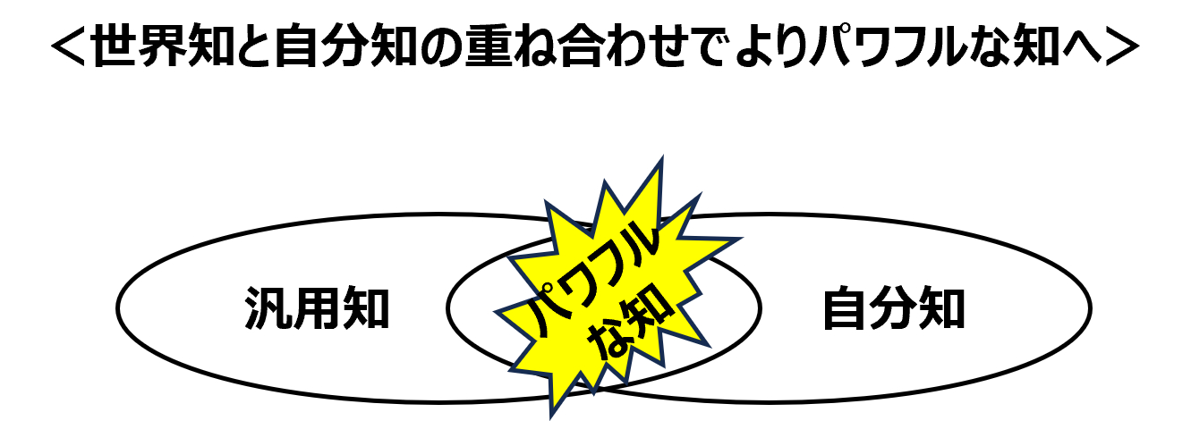ブログ7-1.png