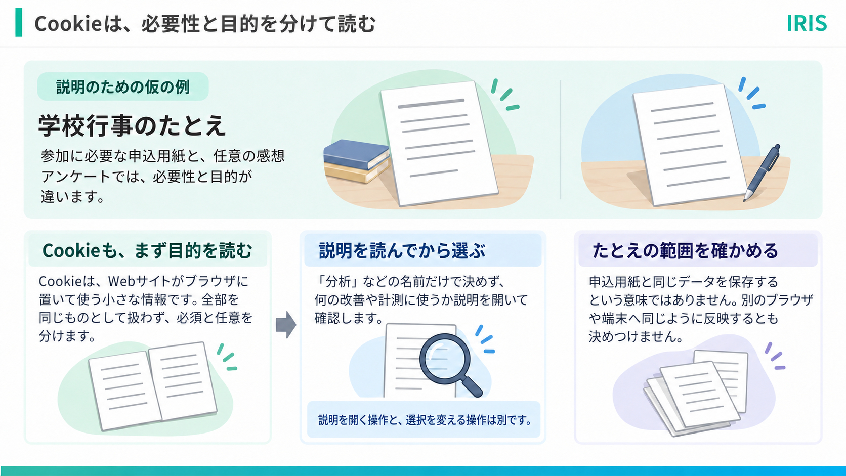 body-r4-11-example-cookie-note-v1.png