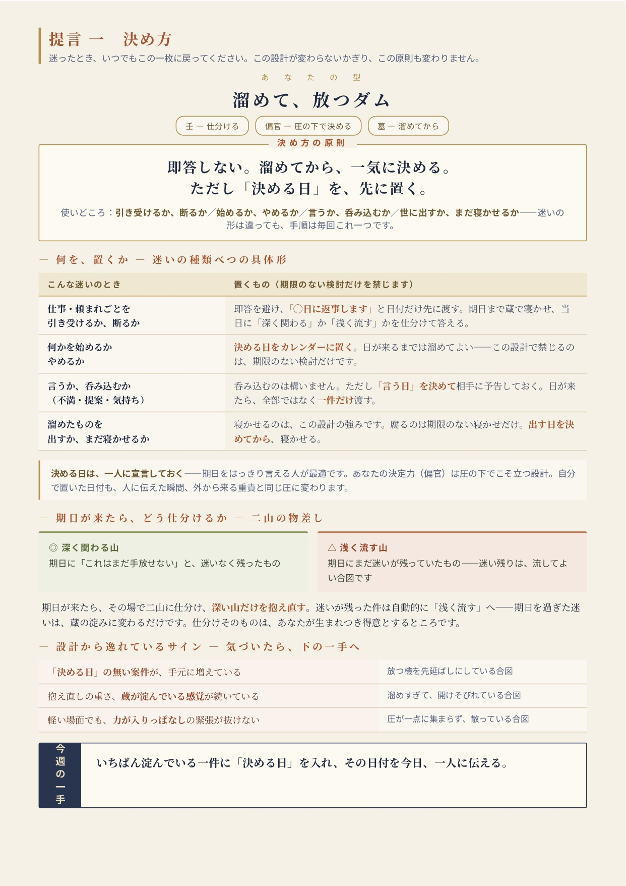 加藤様_生命の設計書_統合版v2_page-0015.jpg