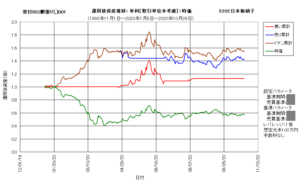 作成済5202f.png