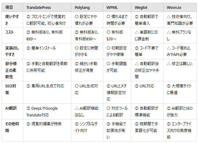 スクリーンショット 2024-11-28 181657.png