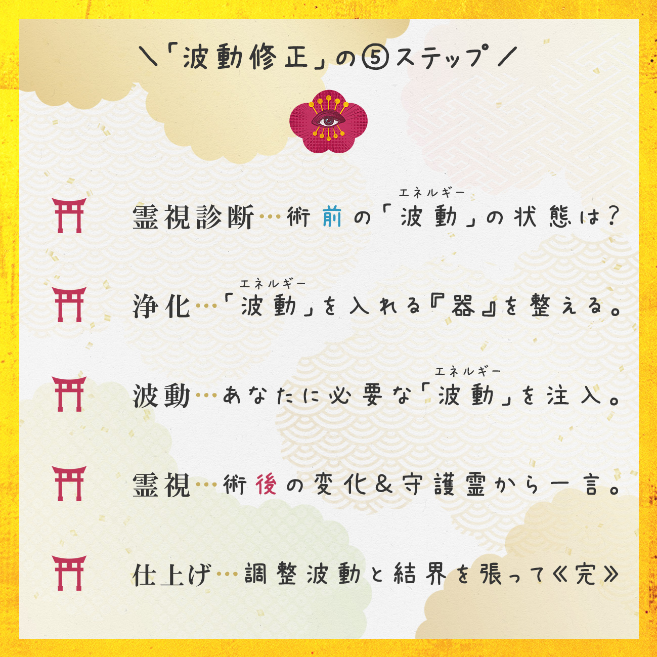 図解_5ステップ.jpg