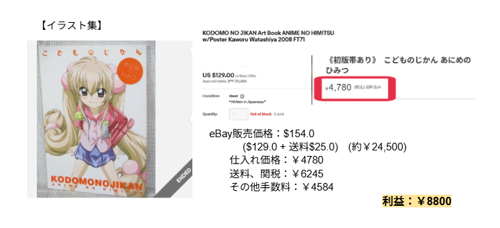 ココナラ　利益商品リスト②.png
