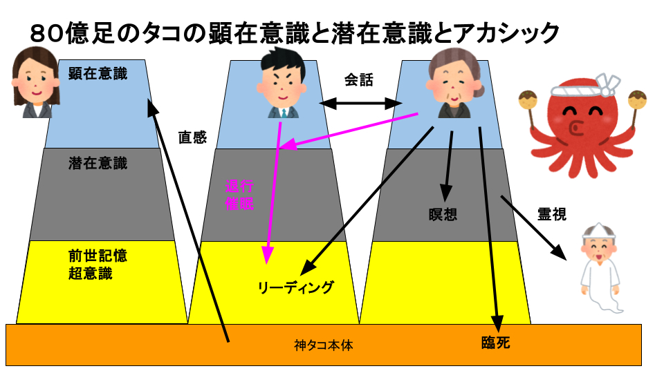 Unityゲーム開発で 1万稼ぐまでの話 (1).png