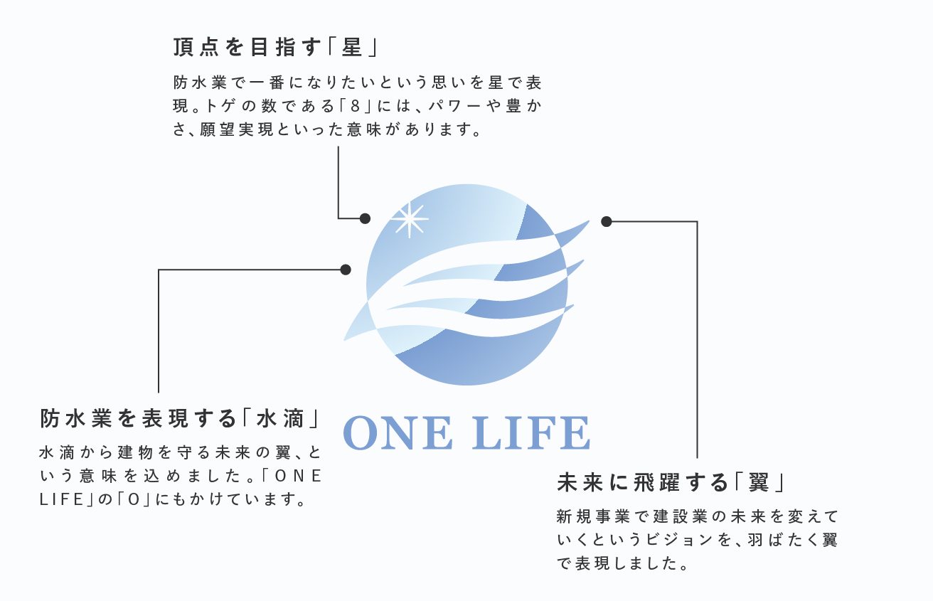 ココナラ用ブログ-28.jpg