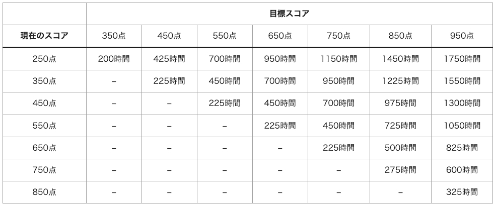 スクリーンショット 2025-06-09 15.31.19.png