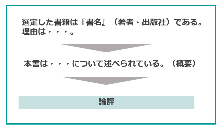 スクリーンショット 2023-03-29 165340.png