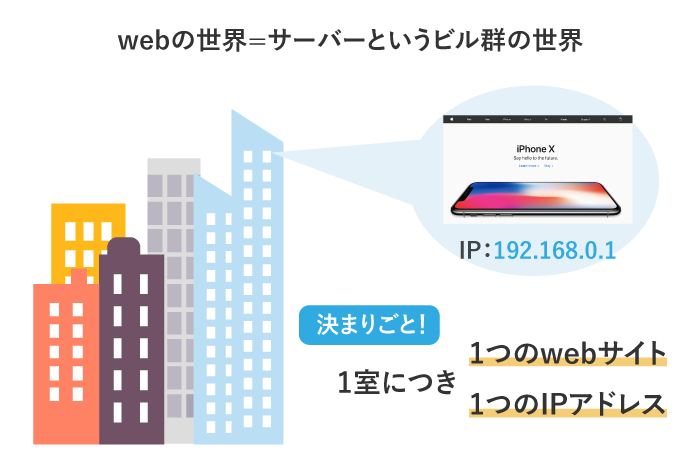 web-server.png