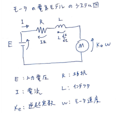 回路モデル.png