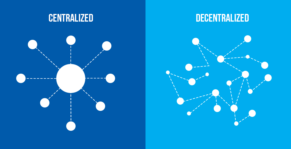 decentralized-versus-centralized-apps.jpg