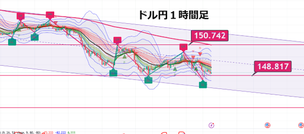 USDJPY_2025-02-26_06-28-52.png