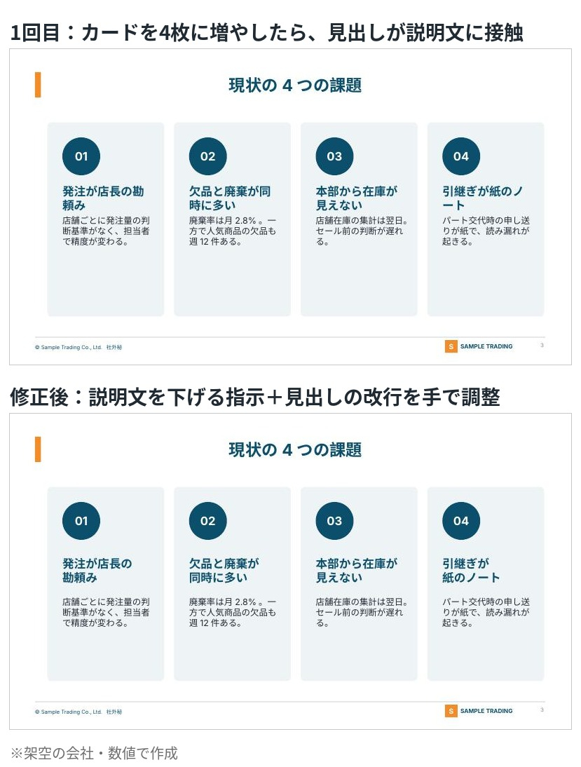 記事画像2_枠数が変わった所の崩れと修正_1.jpg