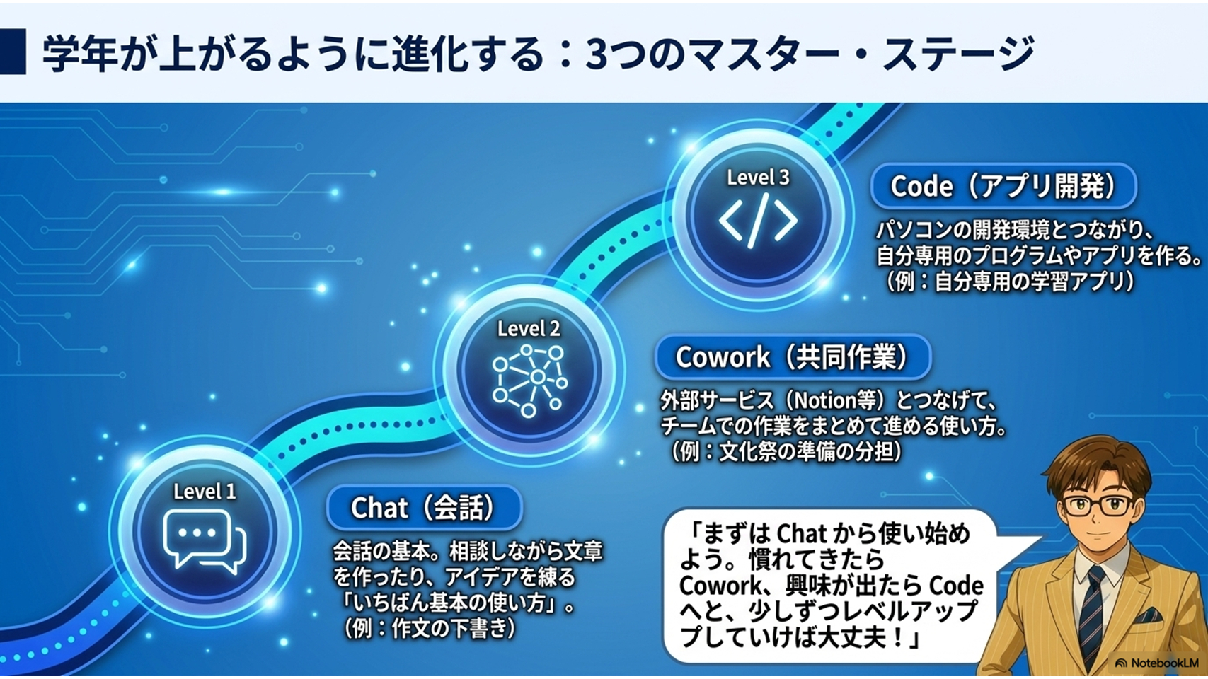 スライド4.PNG