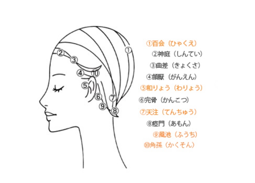 800BD82F-9AAA-4CFC-96B9-9296517E6D21_1_201_a.jpeg