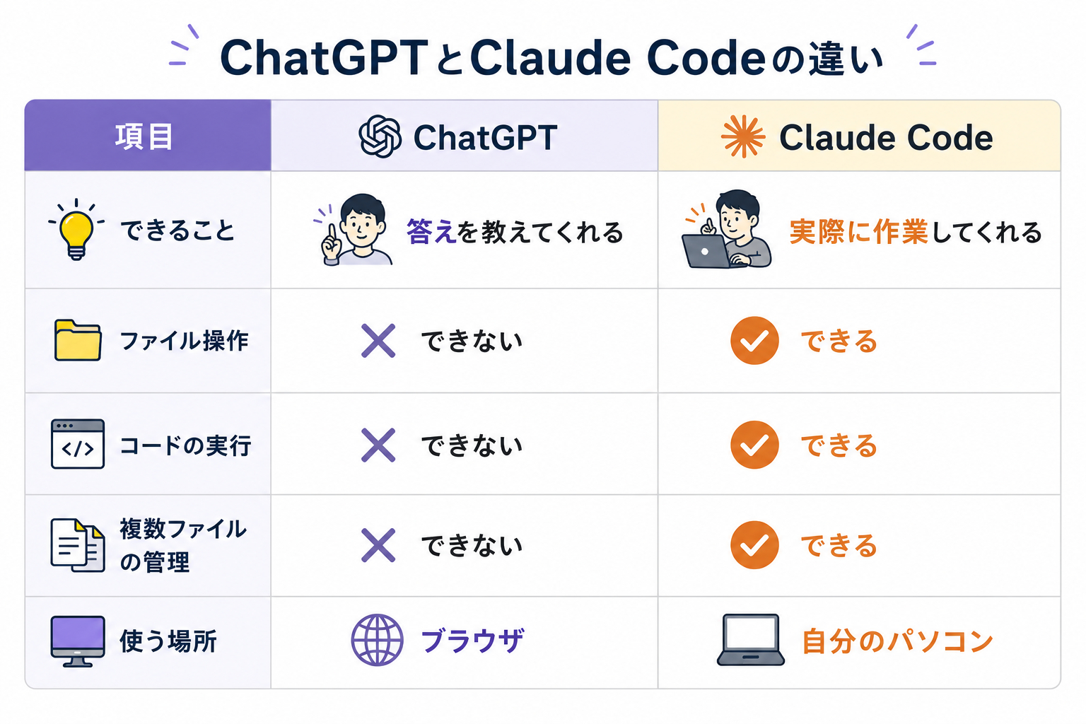 ChatGPT Image 2026年5月16日 23_54_16.png