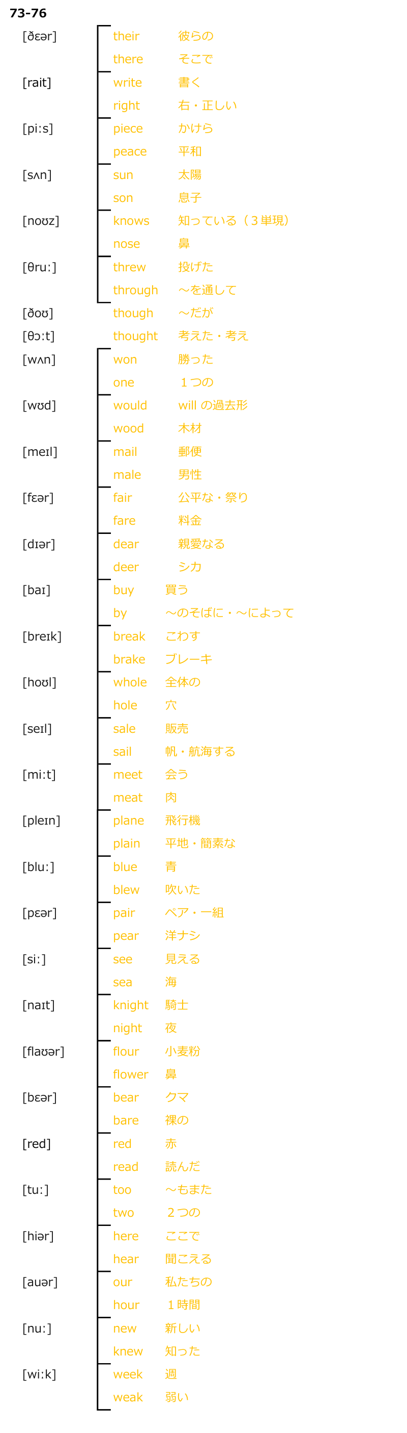 073-076／同音異義語.png