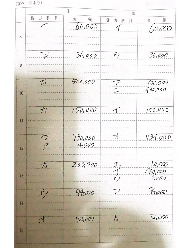 日商簿記3級-8.jpg