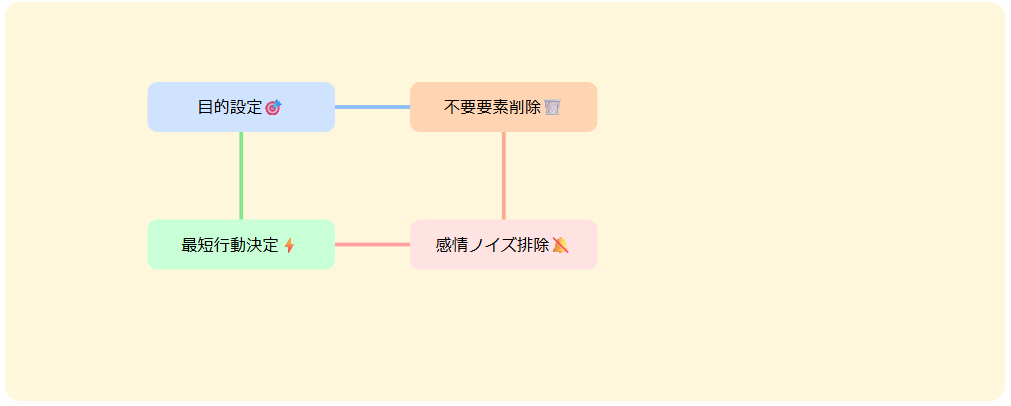 スクリーンショット 2025-12-14 002519.png