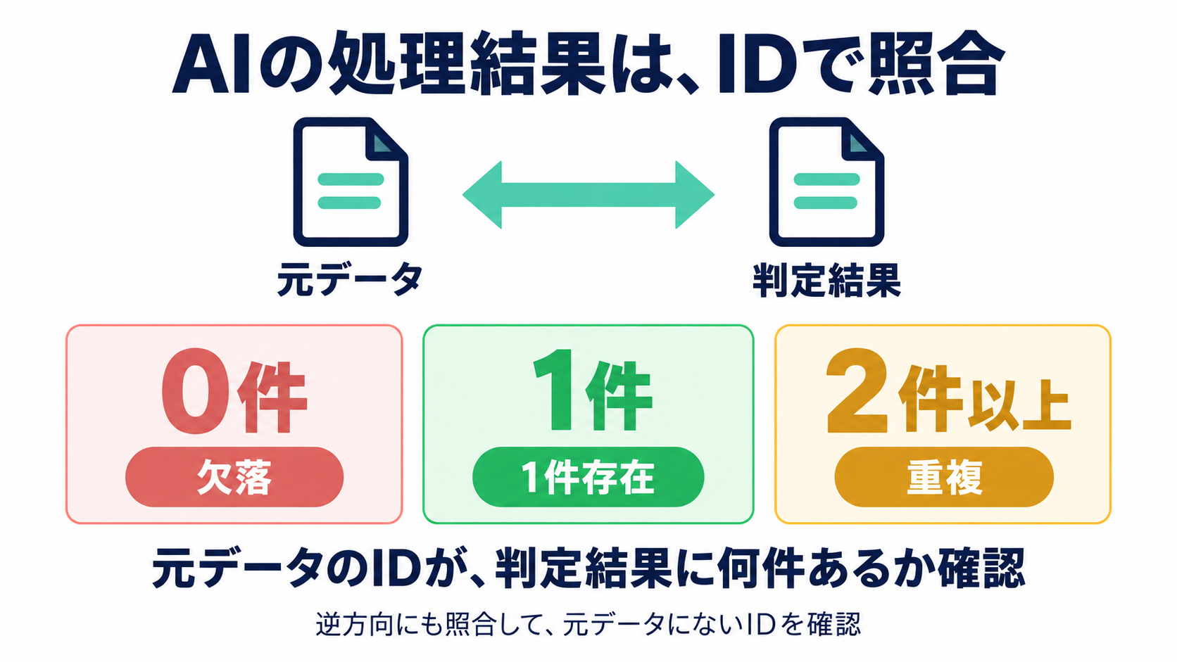 sales-id.png
