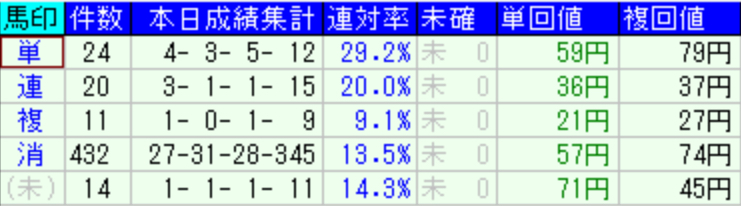 スクリーンショット 2022-12-03 18.09.41.png