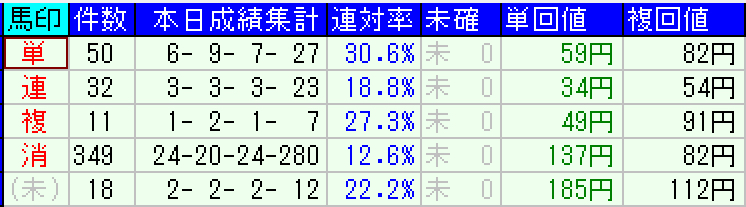 スクリーンショット 2022-07-23 20.23.43.png