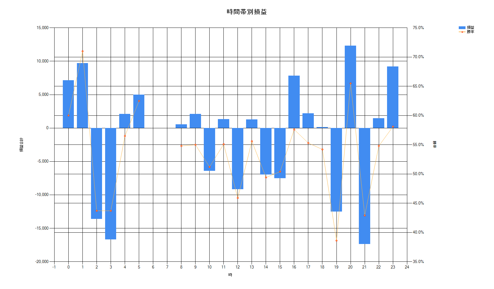Chart.png