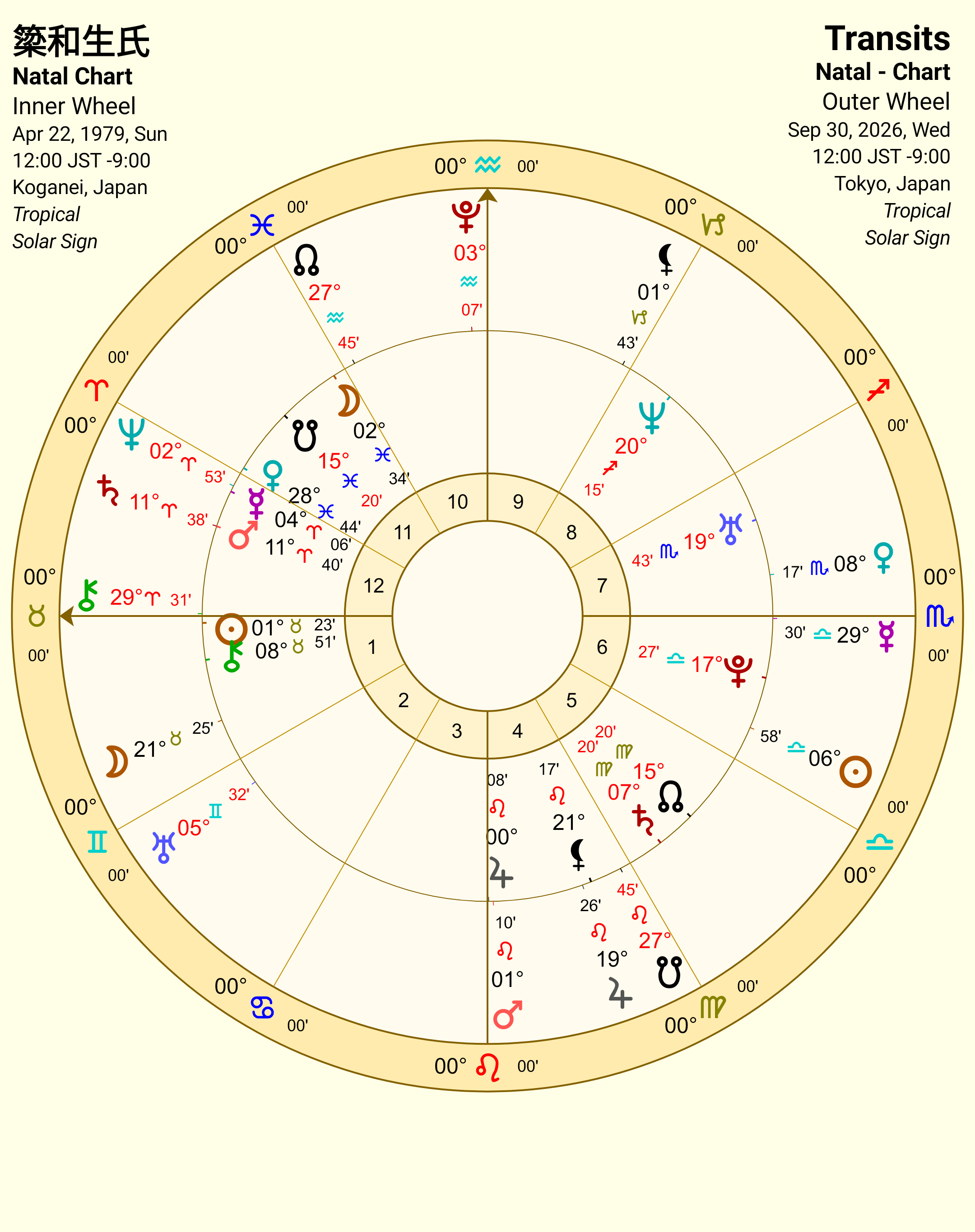 AstroGold9127531887001639904.png
