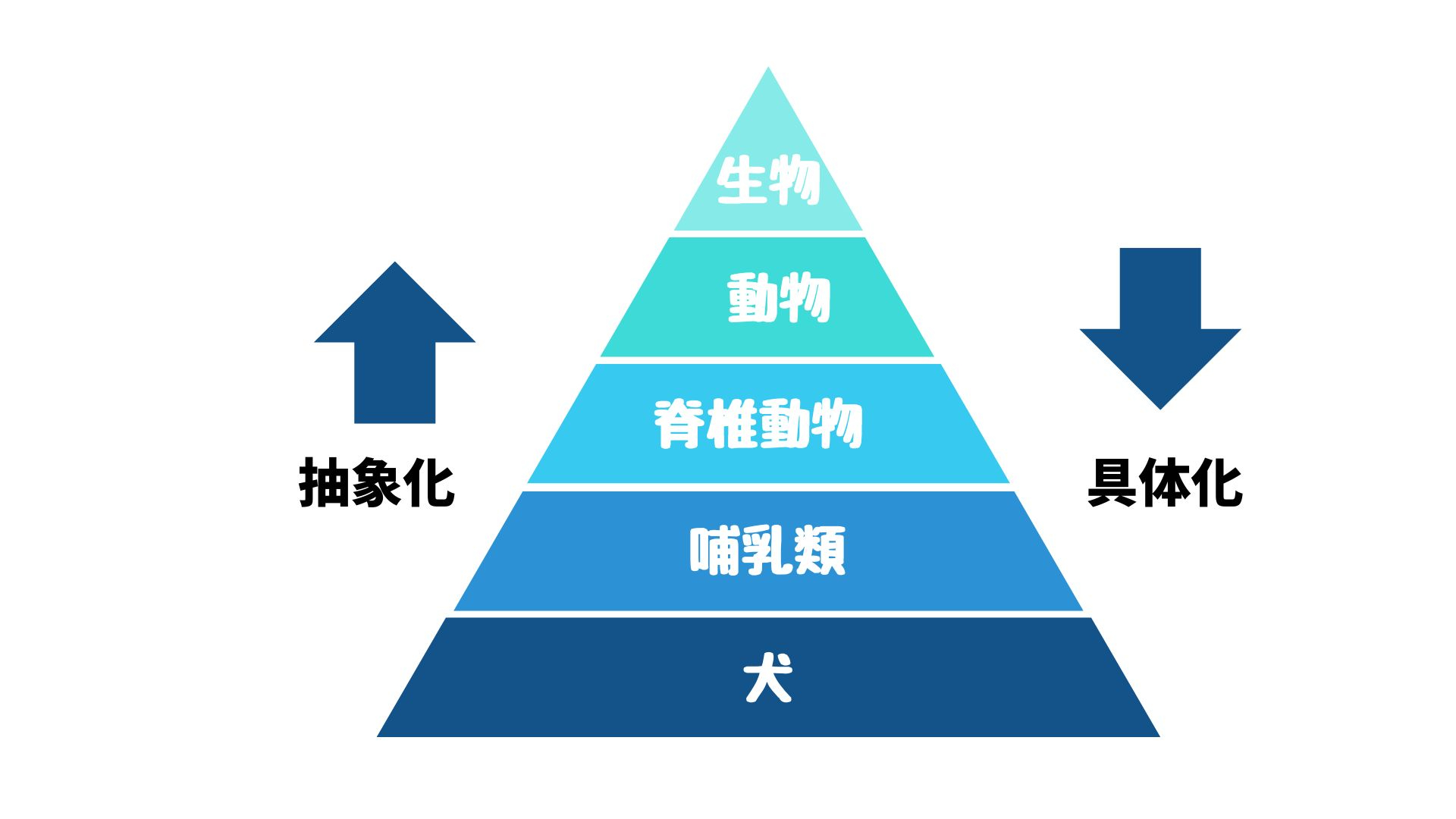 青緑と白　プロフェッショナル　空　プレゼンテーション (2).jpg