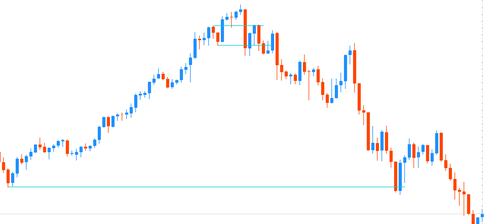 sell.png