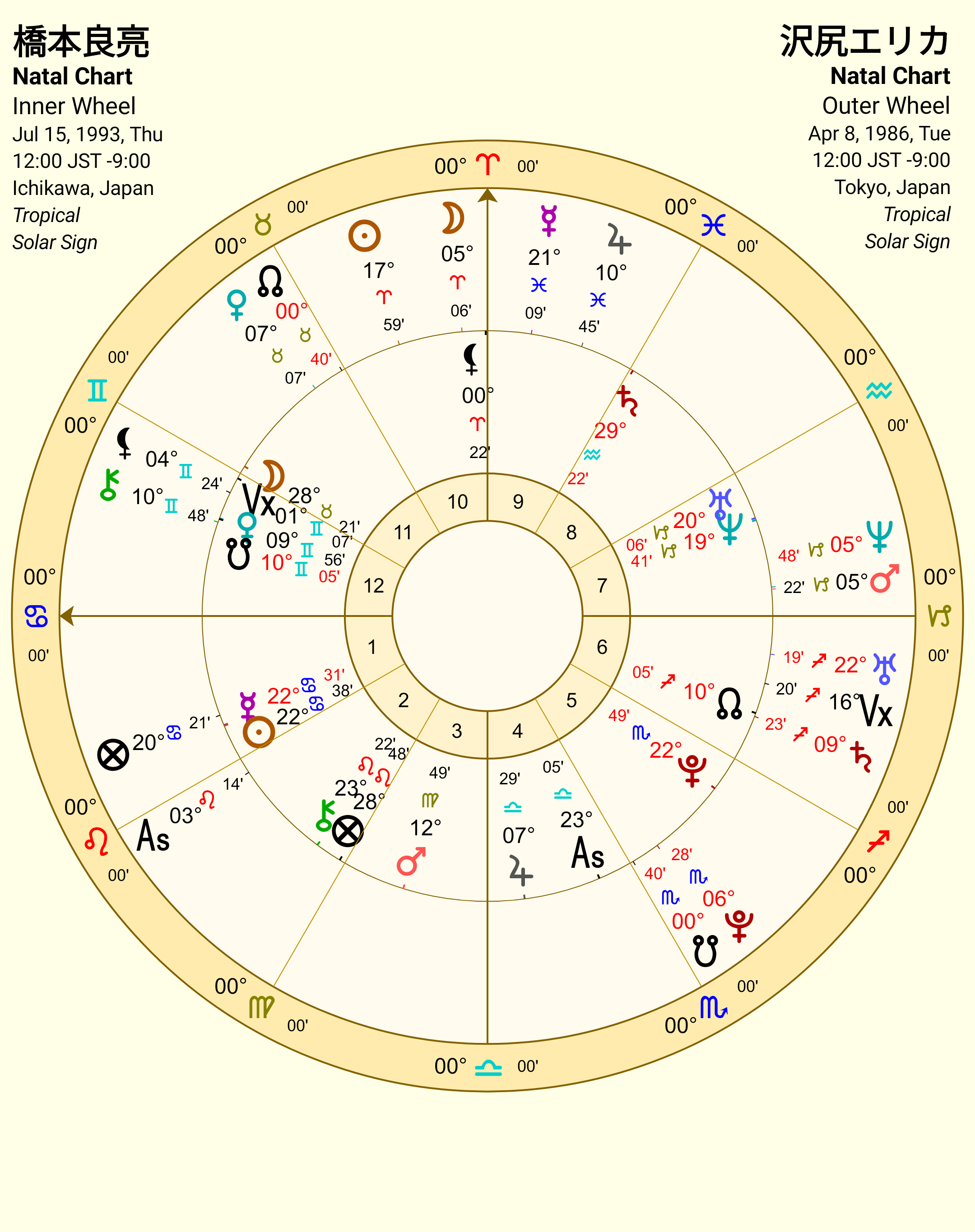 AstroGold2444399544151292148.png