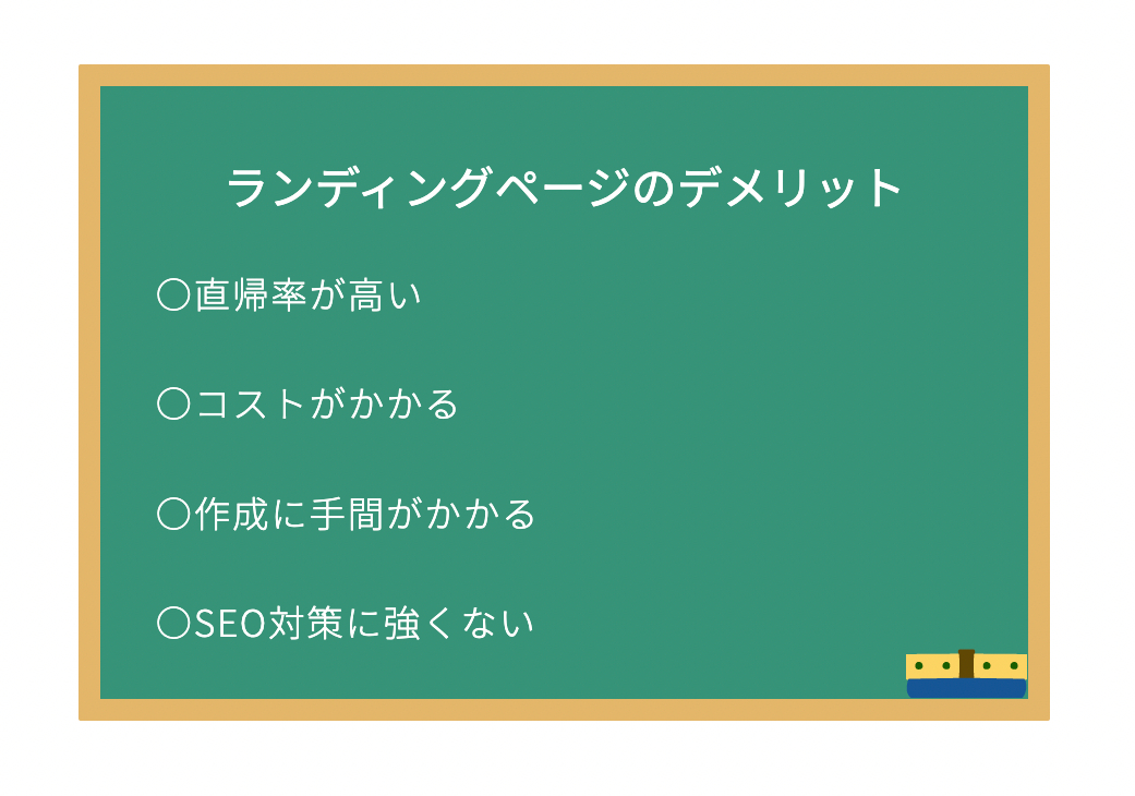 スクリーンショット 2022-05-08 0.41.35.png
