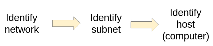 Screenshot 2020-12-21 at 13.39.34.png