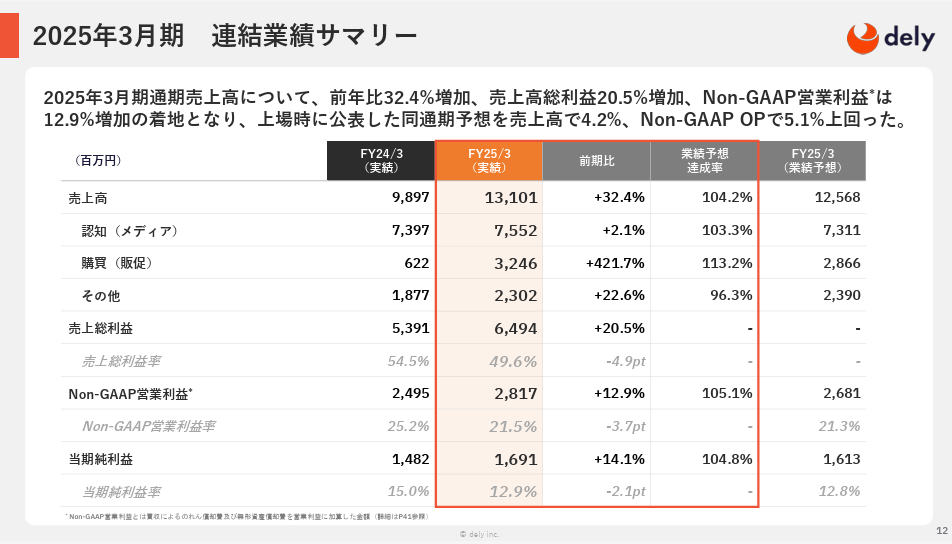 スクリーンショット 2025-09-19 175944.png