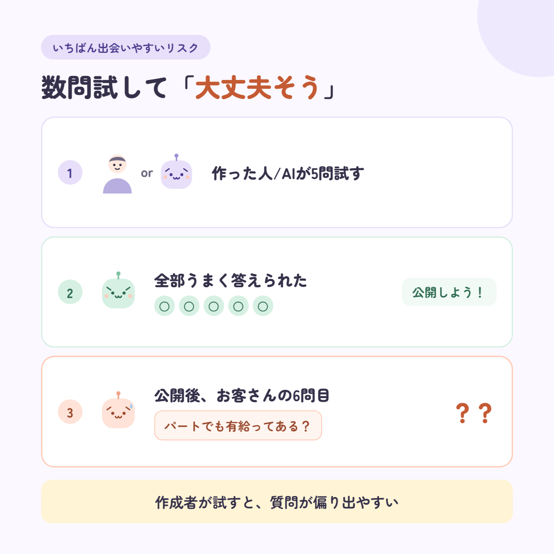 図3 試したつもり（3コマ）@1x.png