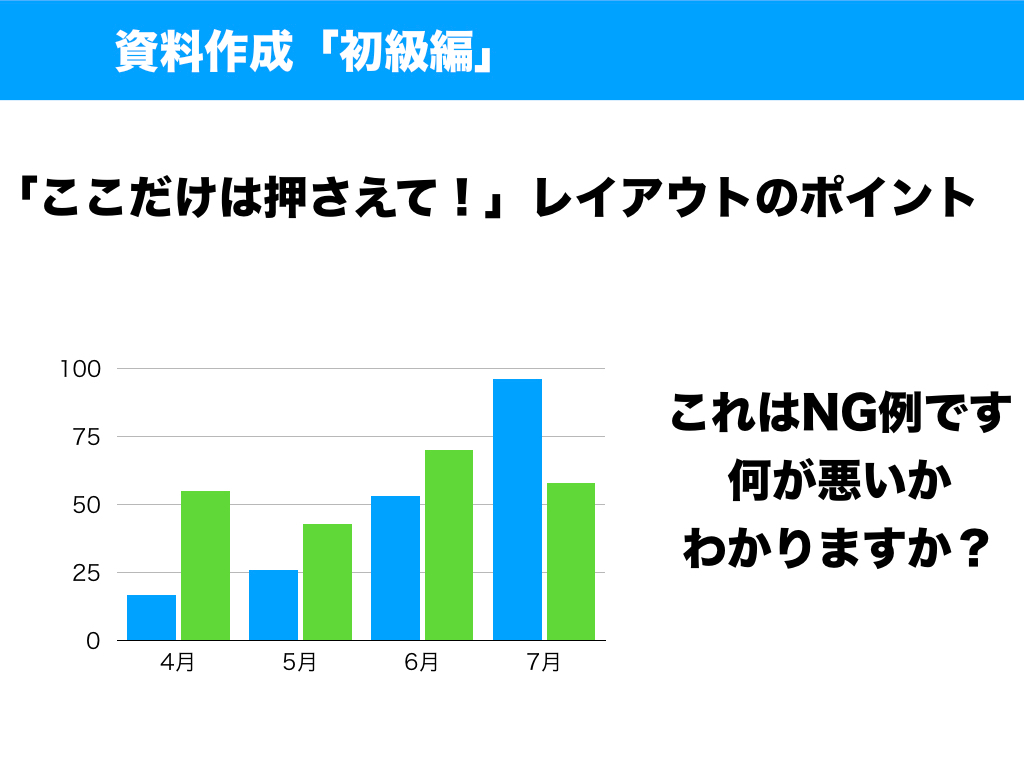 【ブログ⑦】ココナラ.001.jpeg