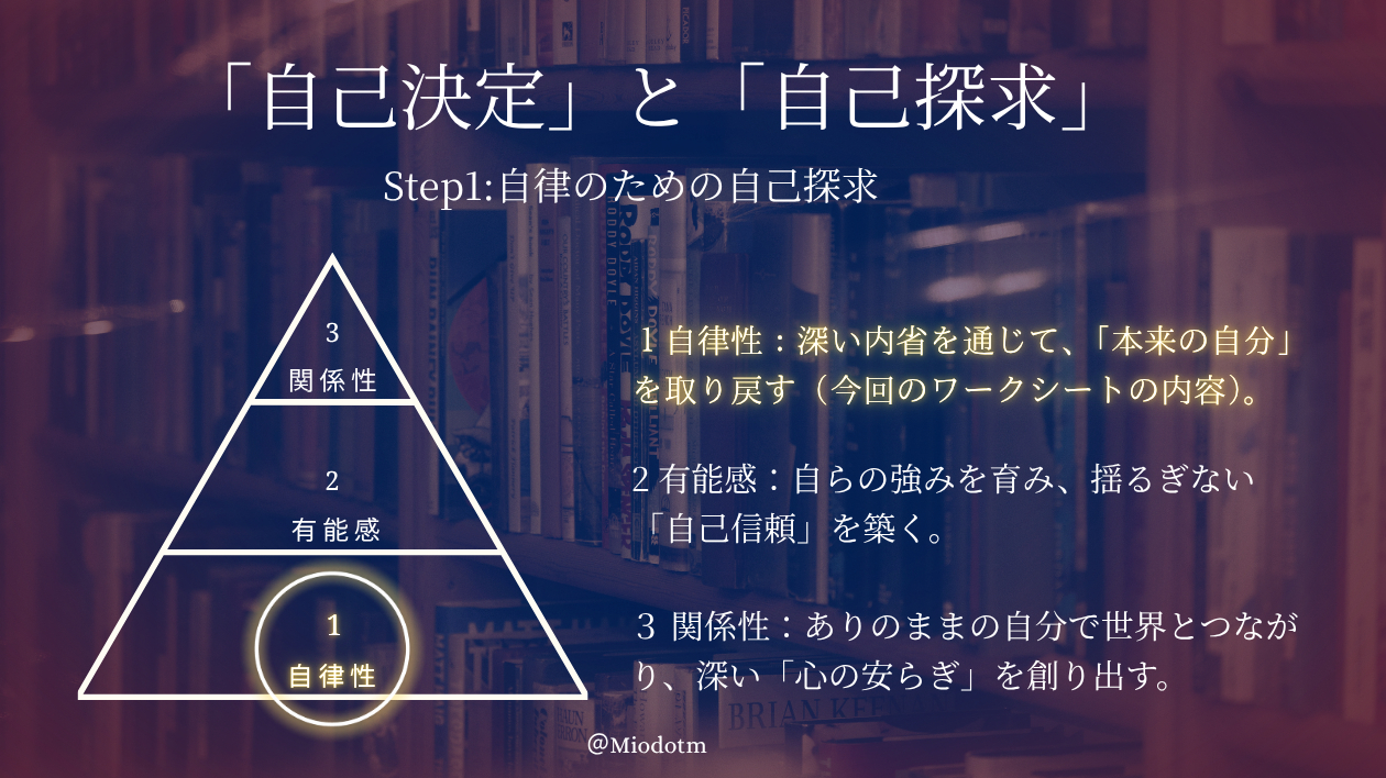 ココナラブログ画像 (2).png