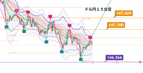 USDJPY_2025-08-29_06-09-41.png