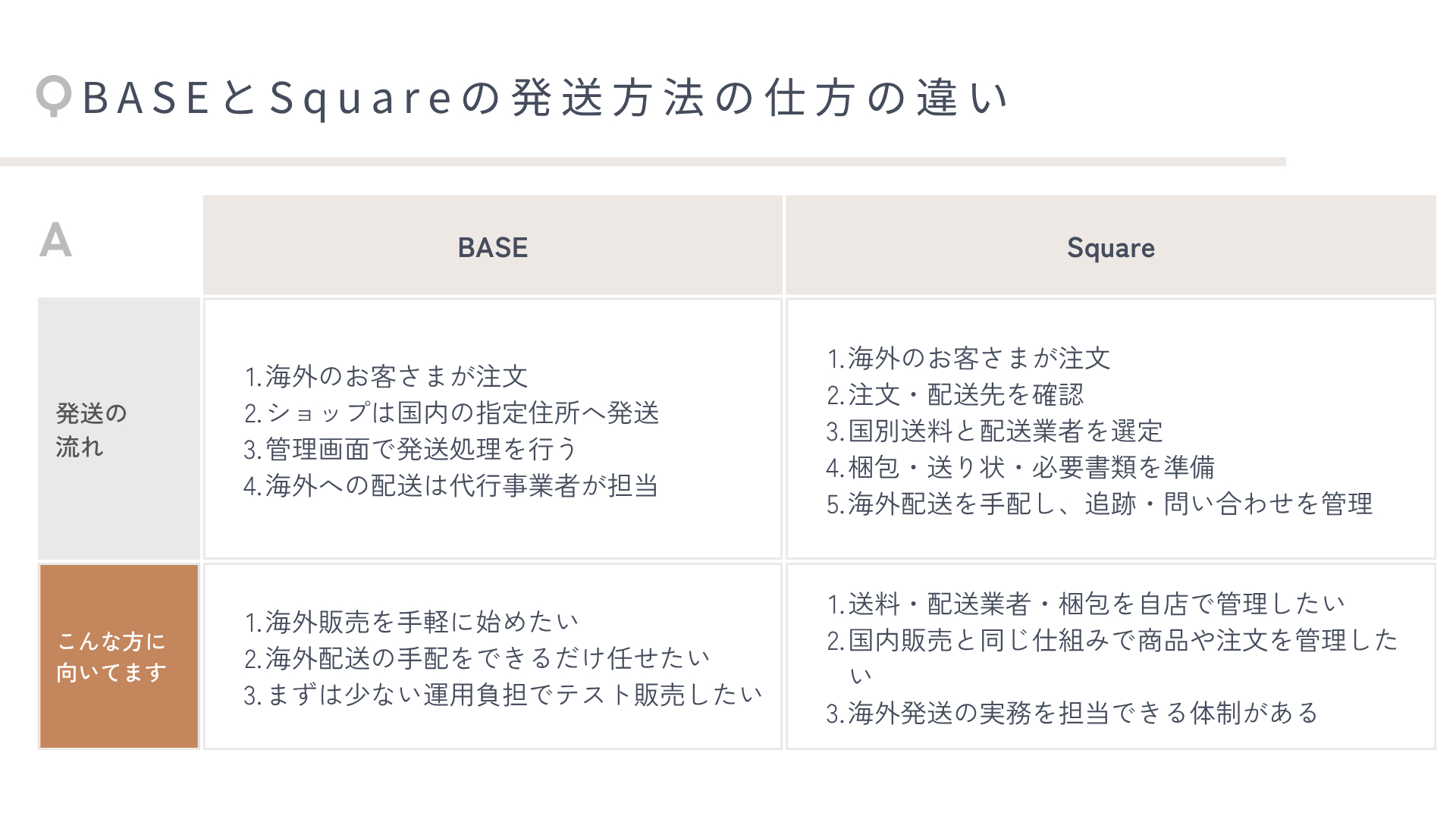 はじめに (1).png
