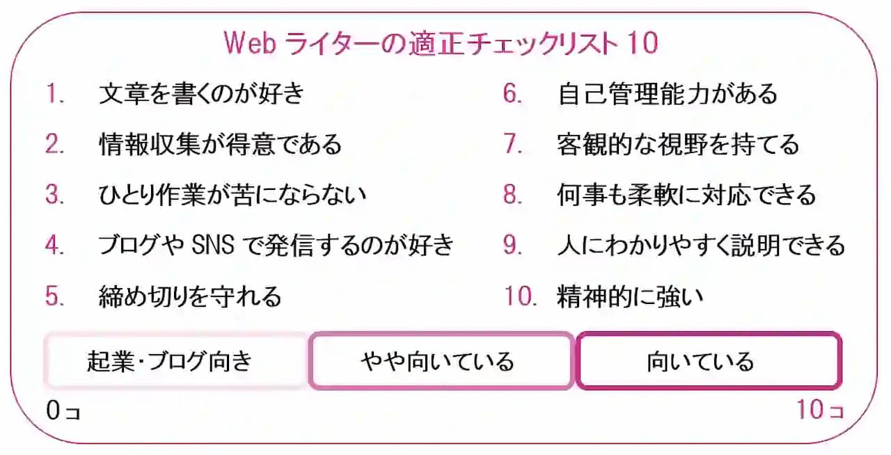 向いているwebp4.jpg