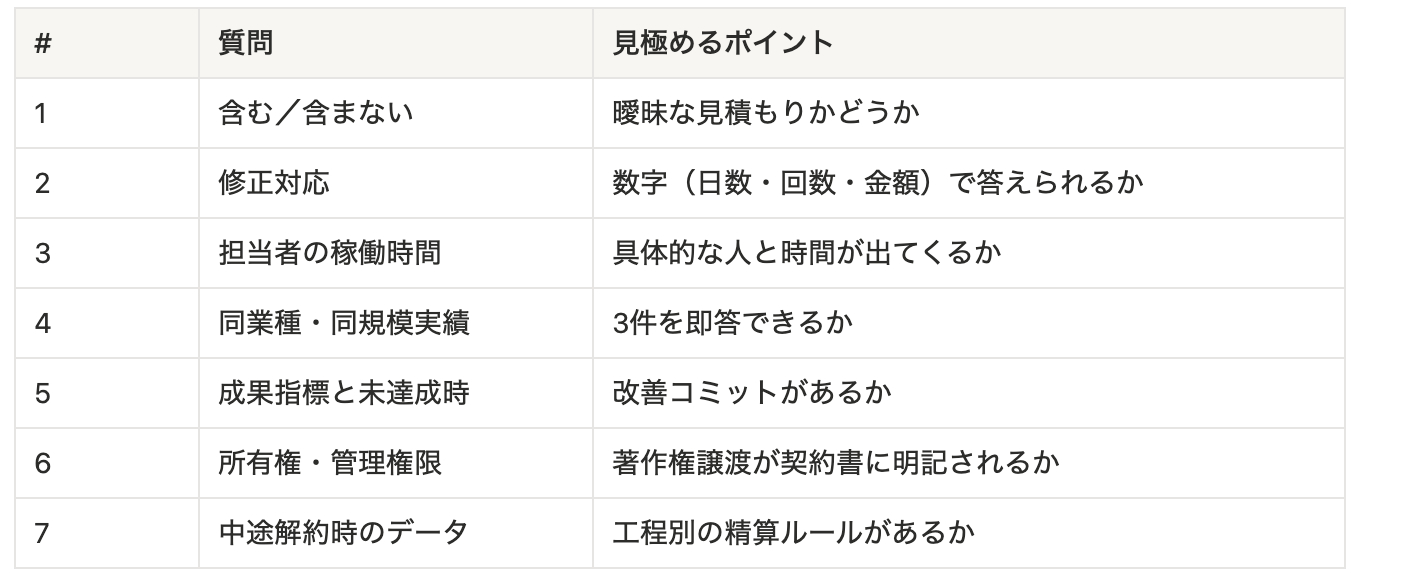 スクリーンショット 2026-05-31 10.01.45.png