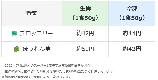 価格比較.jpg