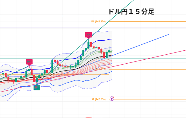 USDJPY_2025-08-26_06-28-00.png