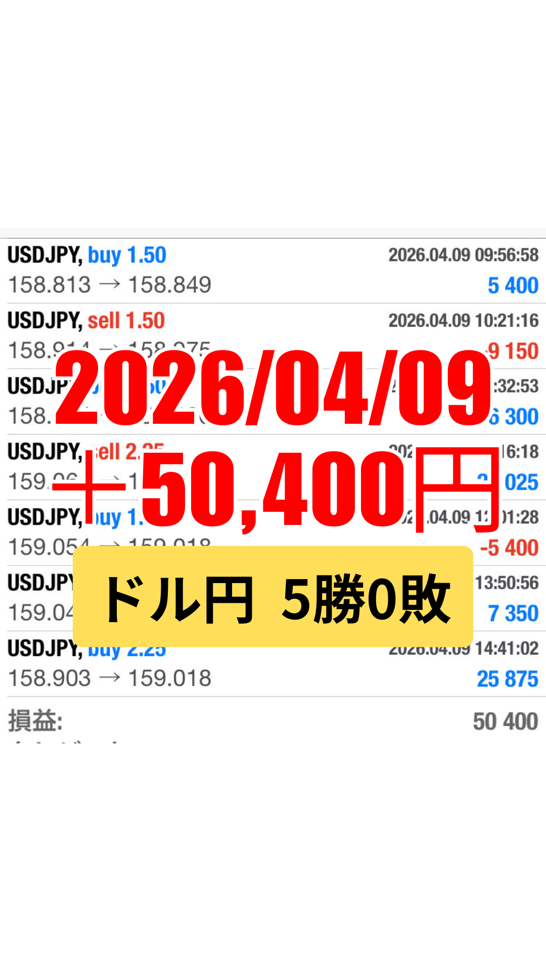 ドル円-20260409.png