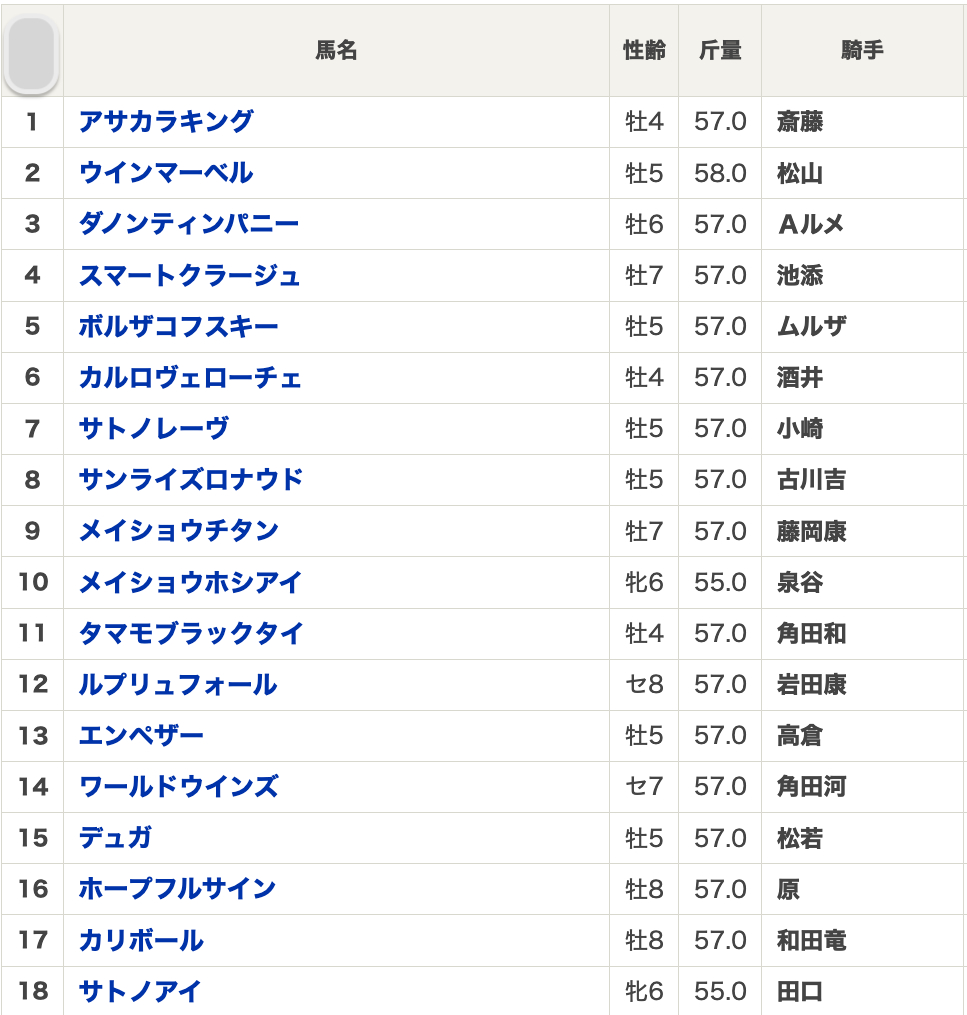スクリーンショット 2024-02-22 20.07.46.png