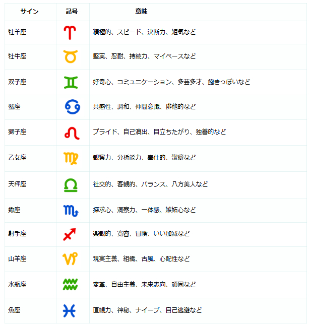 サイン一覧.PNG