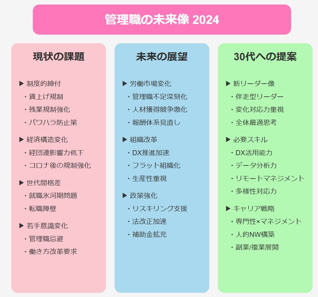 第4部　まとめ画像.jpg