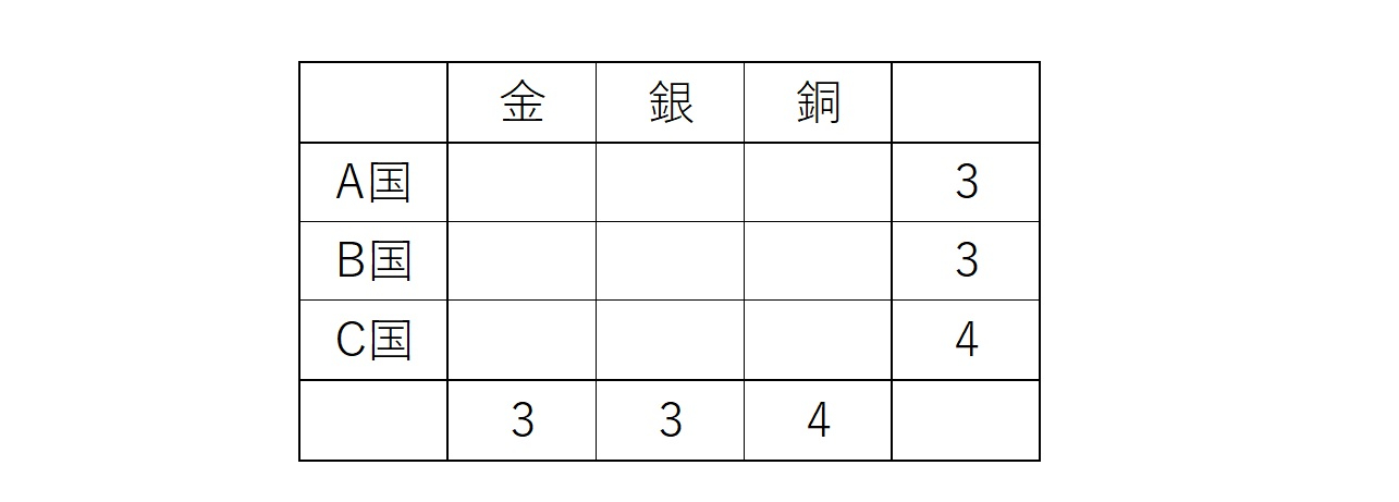 2020 0306 オリンピック.jpg