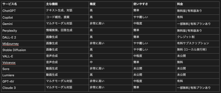 スクリーンショット 2024-11-29 14.53.42.png