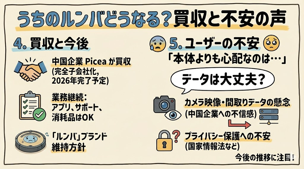 まさかのルンバが破産！　中国企業が買収に名乗りを上げ個人情報はどうなる！？02.jpg